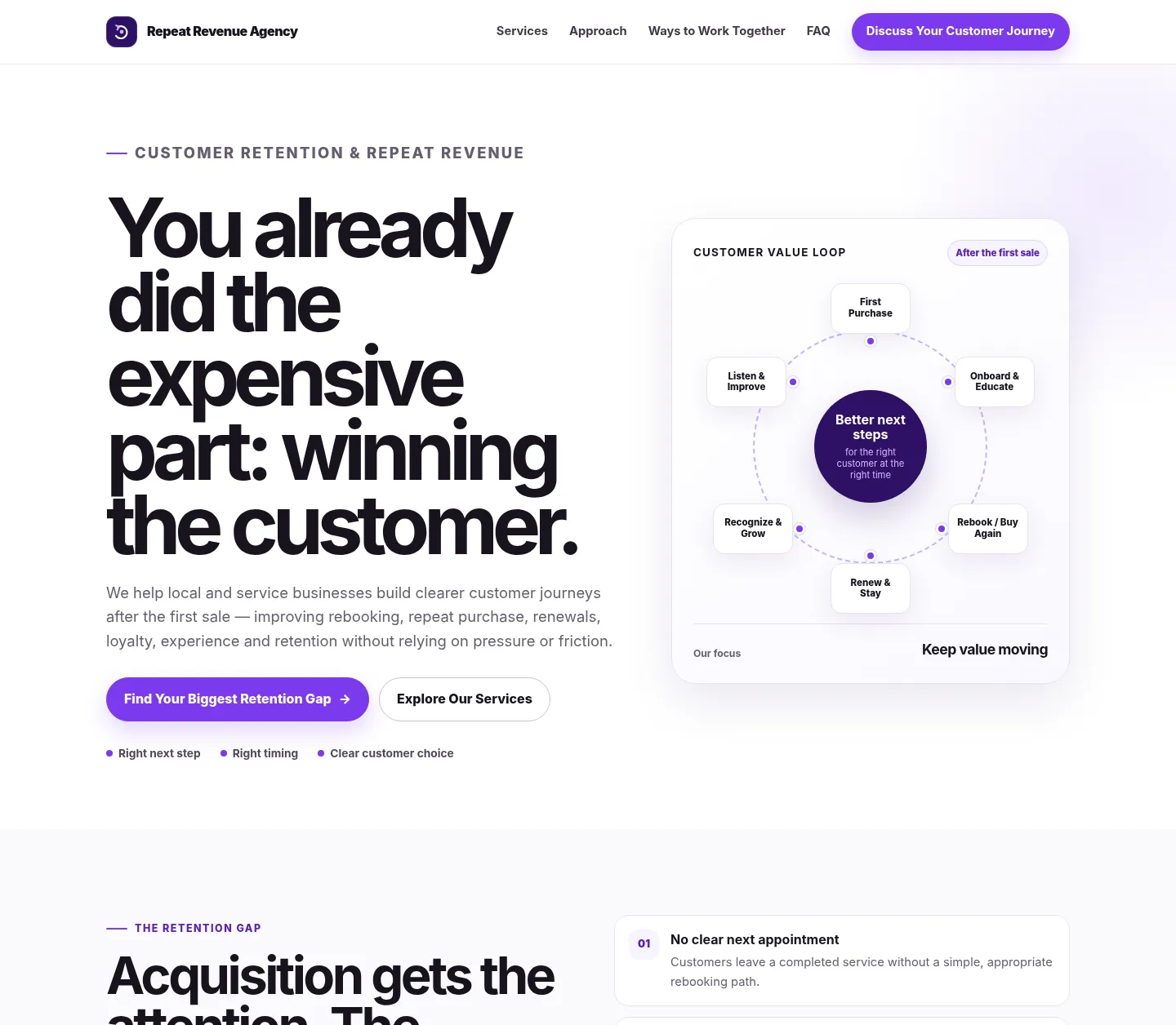 Repeat Revenue Agency sales page preview