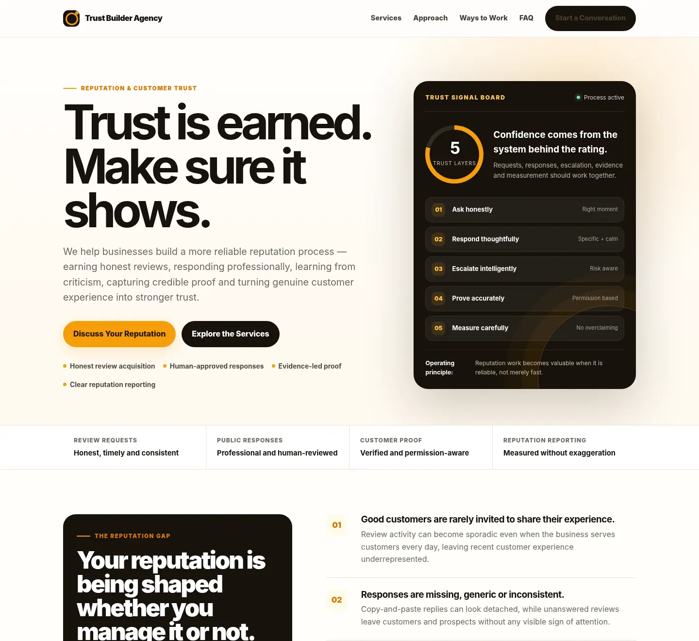 Trust Builder Agency sales page preview
