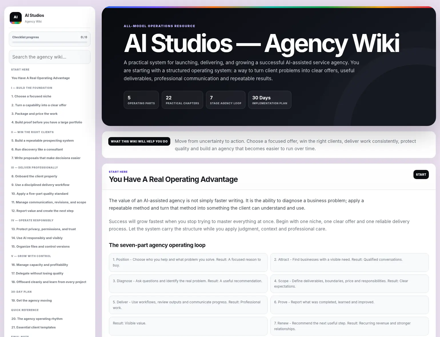 AI Studios Agency Wiki preview