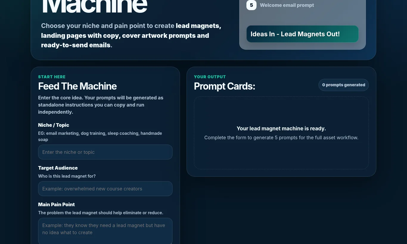 Screenshot showing inputs and prompt cards of the Lead Magnet Machine